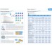 Инверторный кондиционер Midea AG-07N8C2F-I/AG-07N8C2F-O (AG X-TREME SAVE ECO DC Inverter R32) для 21 м2