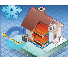 Продажа тепловых насосов в Днепре